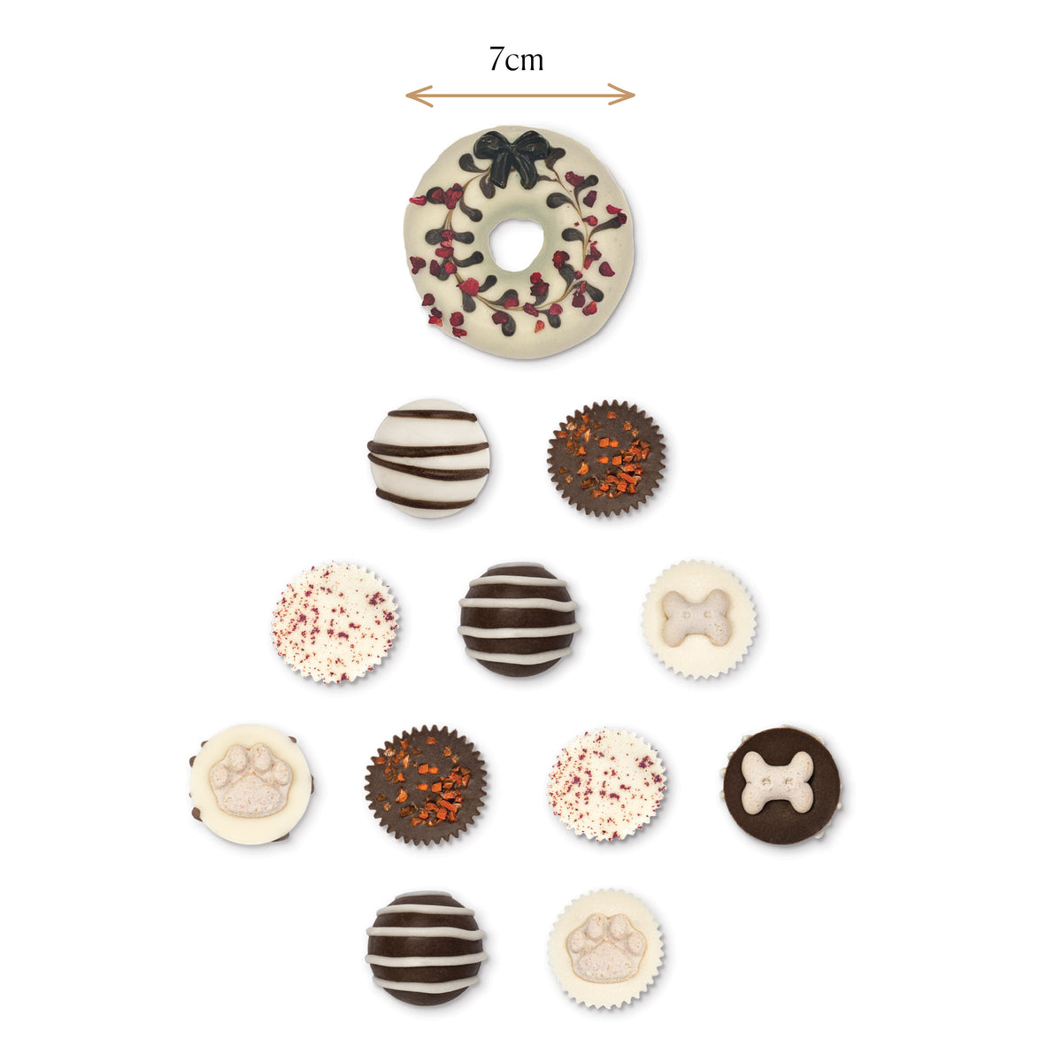 Ruffingtons 12 Days of Christmas